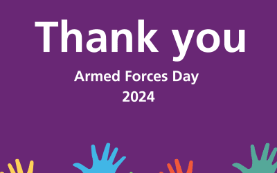 Armed Forces Week and Day 2024