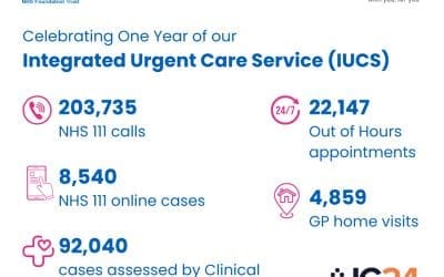 Integrated Urgent Care Service Celebrates Anniversary