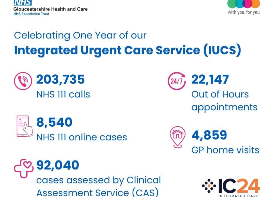 Integrated Urgent Care Service Celebrates Anniversary